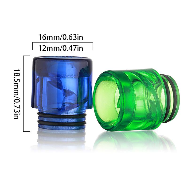 Boquilla de goteo de resina 81 - Vape Band Silicone reseña y precio