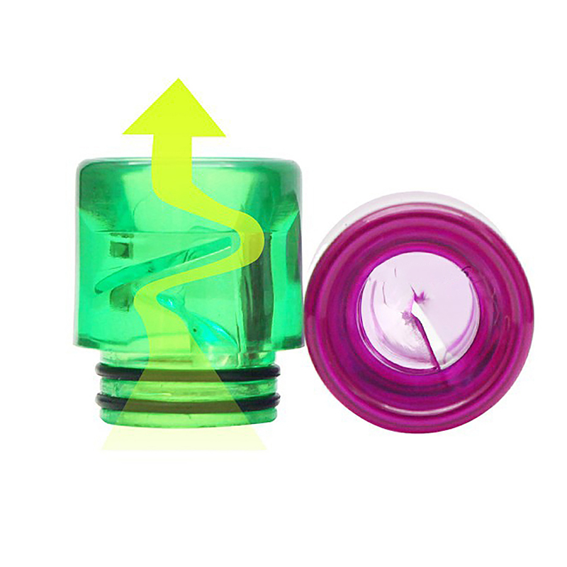 Boquilla de goteo de resina 81 - Vape Band Silicone reseña y precio