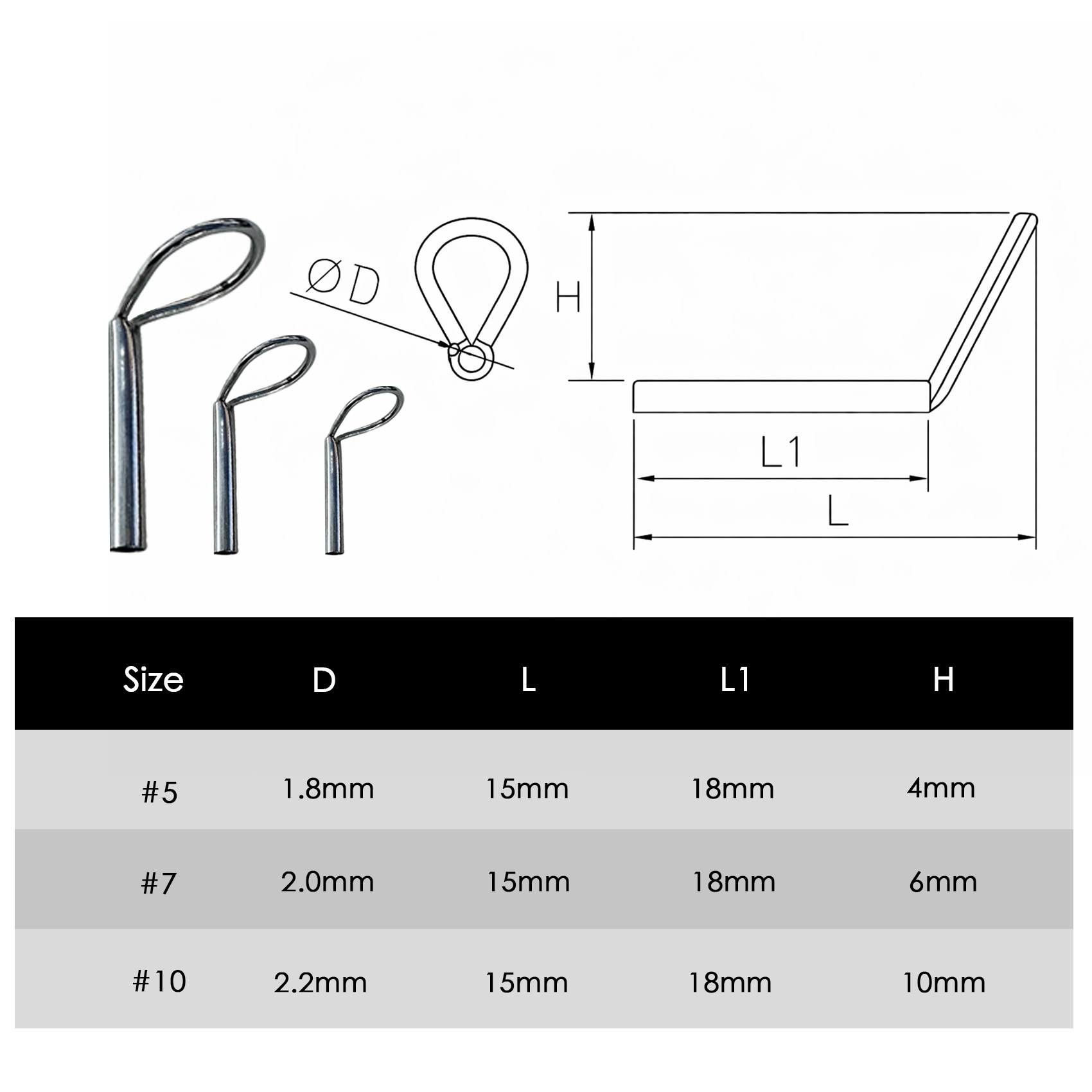 Kit de Reparación de Guías par - Mesh Coil Strip reseña y precio